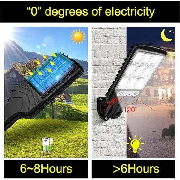 Solar Street Lights Outdoor