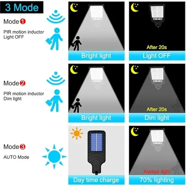 Solar Street Lights Outdoor