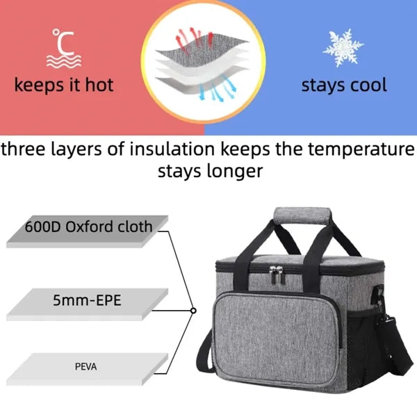 Lunch Bag Insulated Box