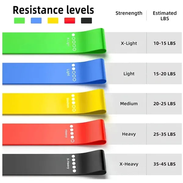23.6" Resistance Loop Exercise Bands