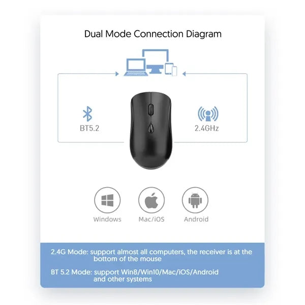 Rechargeable Bluetooth Optoelectronic 2.4GHZ Wireless Mouse