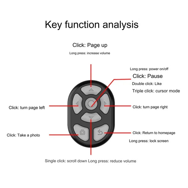 Bluetooth Remote Control Page Turner