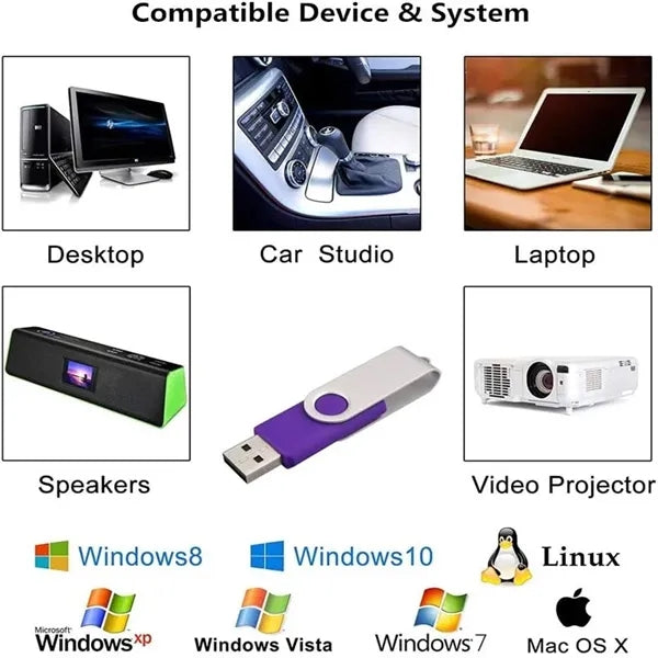 Swivel USB Flash Drive