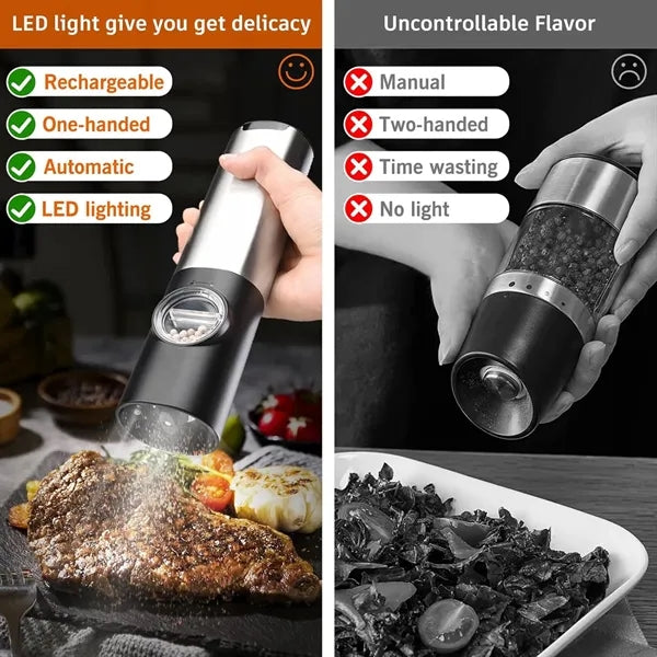 Electric Salt and Pepper Grinder Set For Kitchen