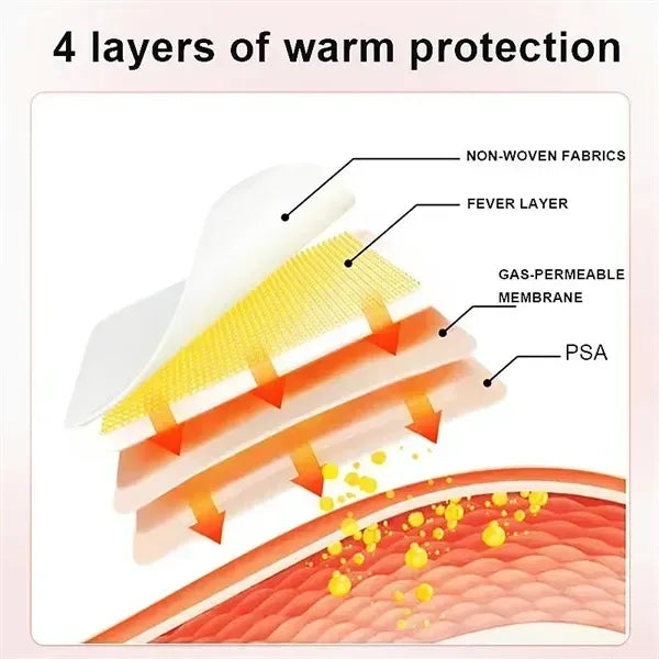 Portable self-heating body warmer patch