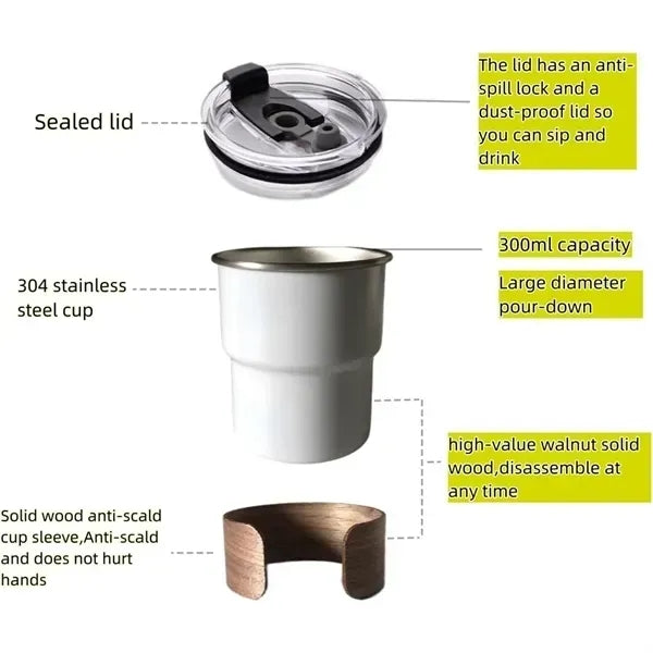 Coffee Mug Set