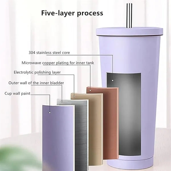 26 oz. Stainless Steel Insulated Mug With Lid And Straw