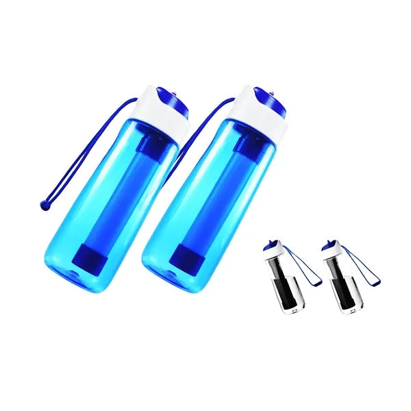 Portable Water Filter Bottle