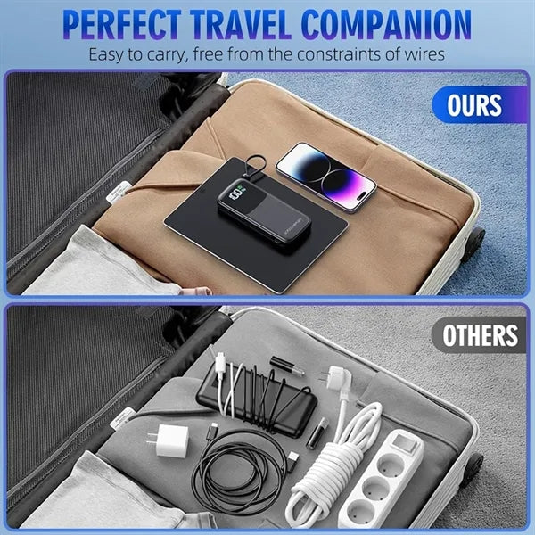 Portable Charger Mega 20000mAh With Cables AC Wall Plug