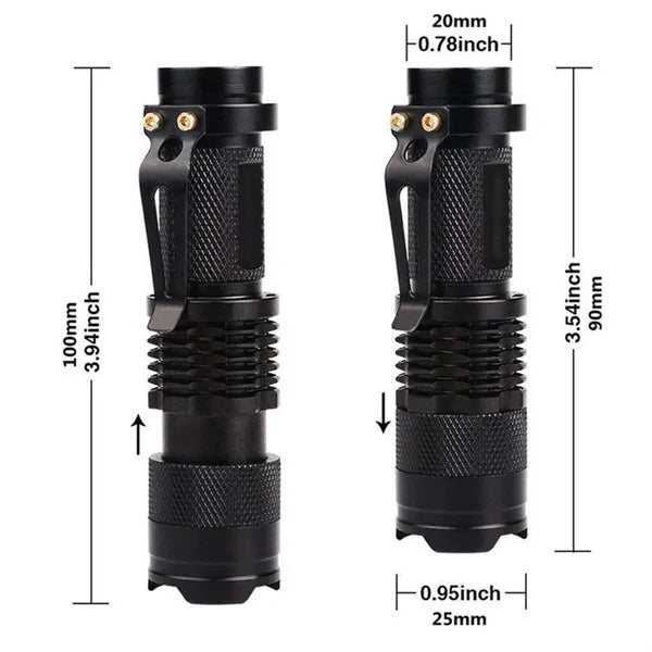 Portable Ultraviolet Flashlight
