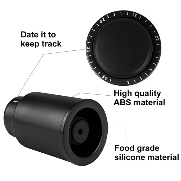 Wine Bottle Stopper With Time Record Mark