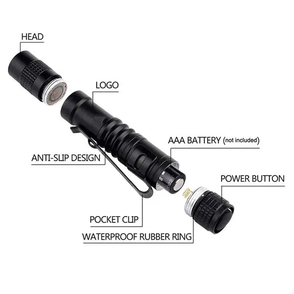 Portable Led Flashlight For Emergency
