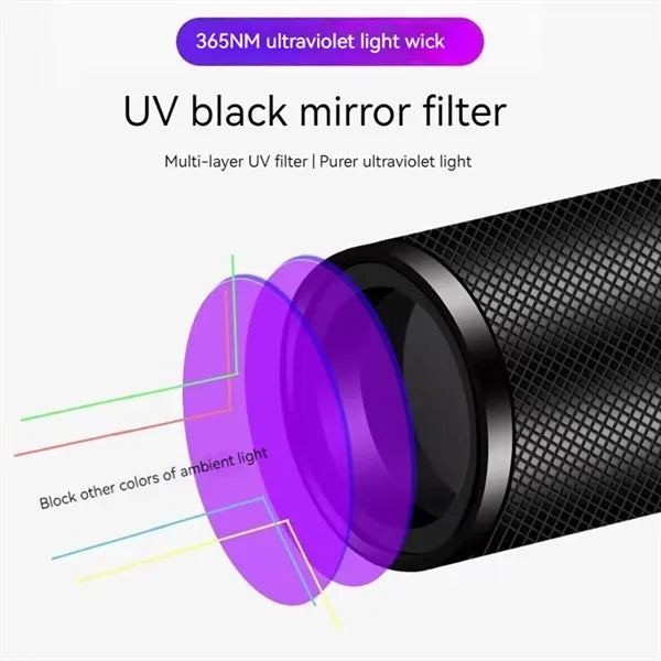 365nm UV Mini Flashlight