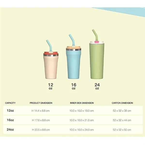 24 Oz Tumbler With Lid And Straw
