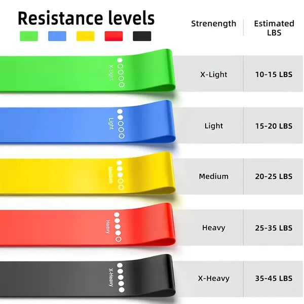 Resistance Loop Exercise Bands with Carry Bag