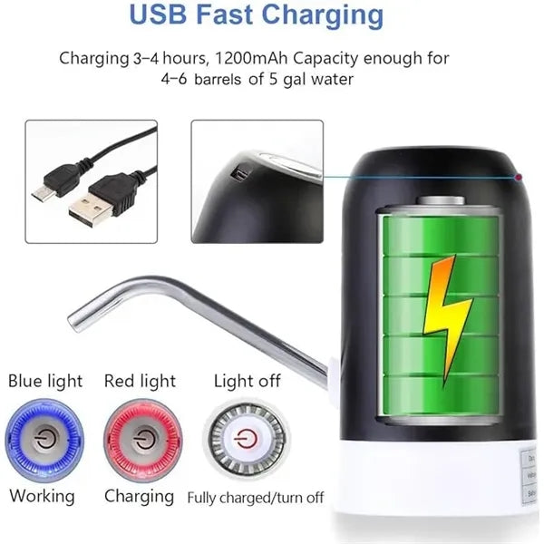 Water Bottle Pump & Dispenser