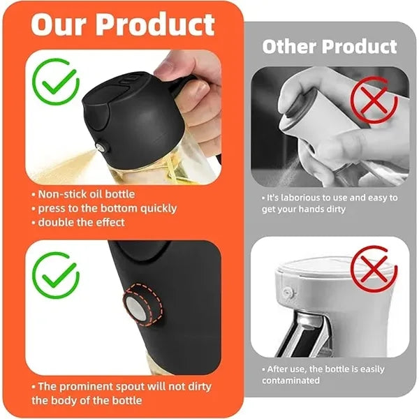 16oz Oil Dispenser Bottle