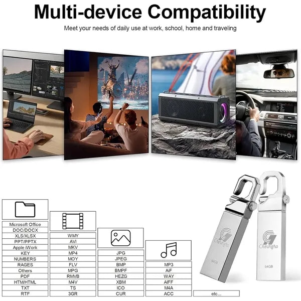 64GB USB Flash Drive Portable Waterproof for Laptop Computer
