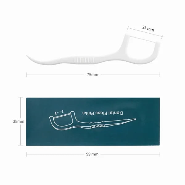 Individually Wrapped Micro Dental Floss