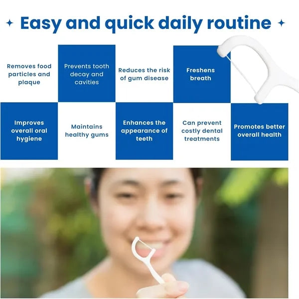 Individually Wrapped Micro Dental Floss