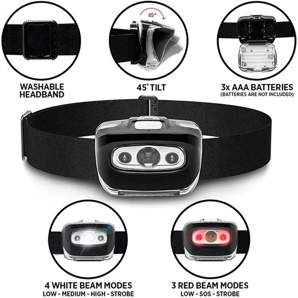 Led Headlamp With Adjustable Headband
