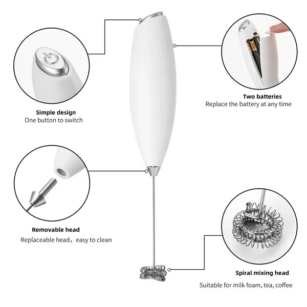 Mini Milk FrotherHandheld WhiskMilk Frothing Stick