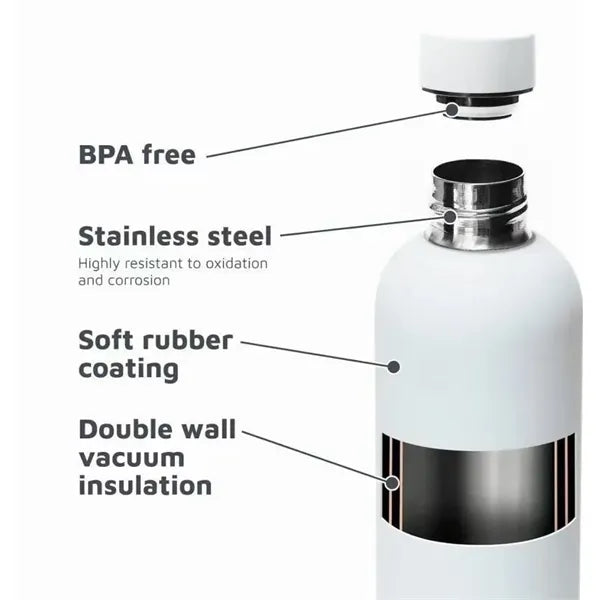 Sports kettle high appearance lecel portable thermos cup