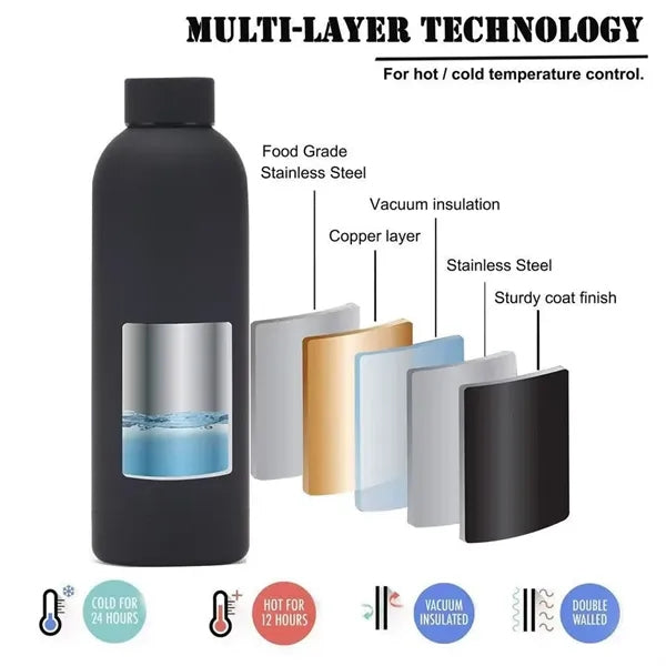 Sports kettle high appearance lecel portable thermos cup