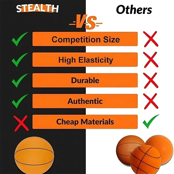 Silent Ball Indoor Hoop Basketballs