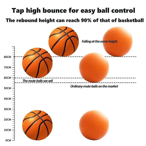 Silent Ball Indoor Hoop Basketballs