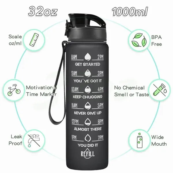 32 oz Sport Water Bottles with Times to Drink and Straw