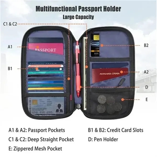 RFID Shielding Waterproof Travel Passport Holder Organizer