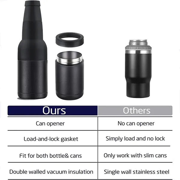 3-In-1 Beer Bottle and Can Cooler with Opener