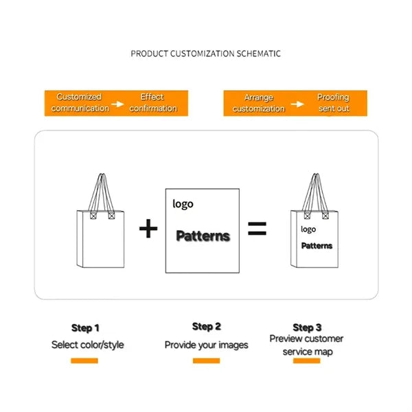 Laser tote bag Eco-friendly bag
