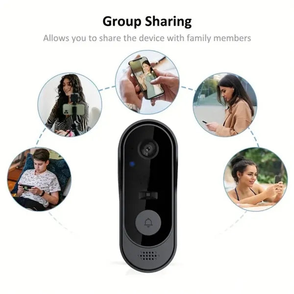 Smart Human Detection 2-Way Audio Indoor Outdoor Surveillan