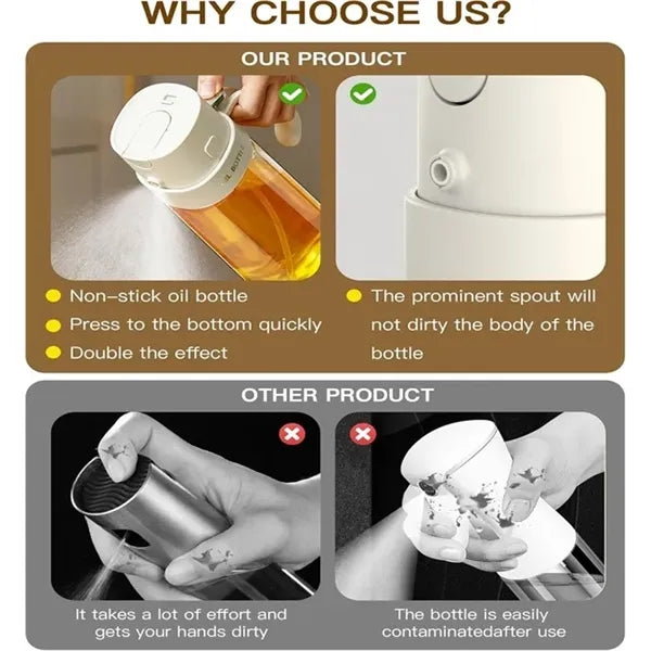 550ml Glass Auto Flip Cap Olive Oil Dispenser Bottle
