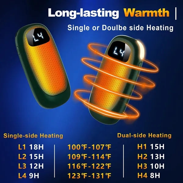 Rechargeable Hand Warmer