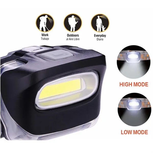 Cob Headlamp For Working