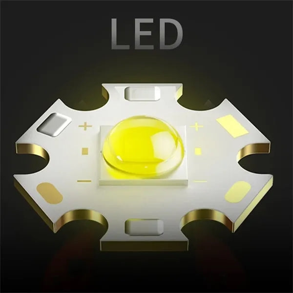 LED Flashlights
