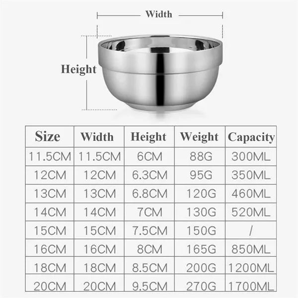304 Stainless Steel Double Wall Insulated Bowl