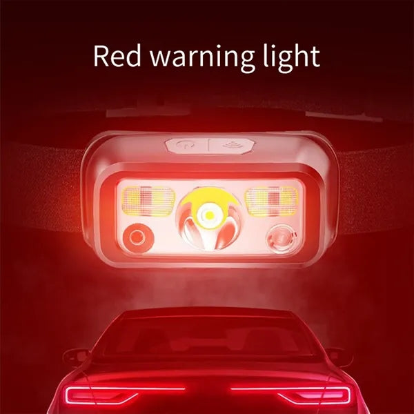 LED Headlamp, 1500 Lux, Waterproof, Adjustable Strap
