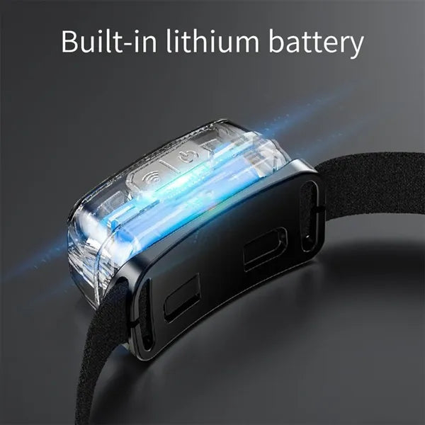 LED Headlamp, 1500 Lux, Waterproof, Adjustable Strap