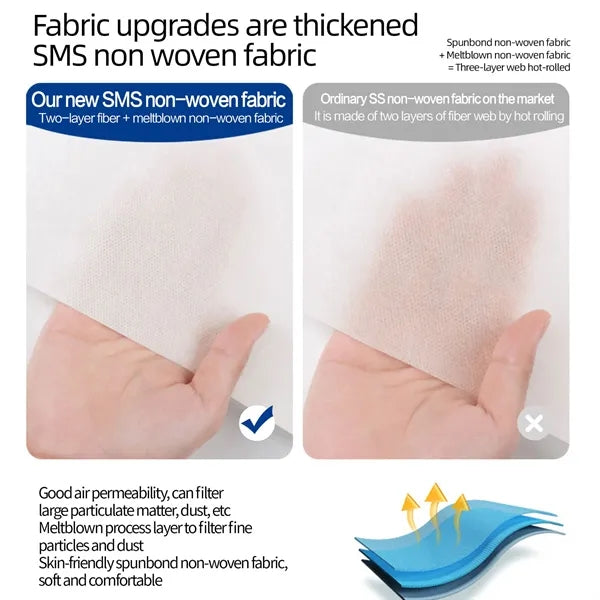 Disposable sheets