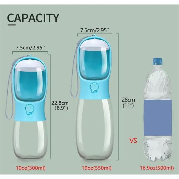 Portable Water & Food Bottle for Pets