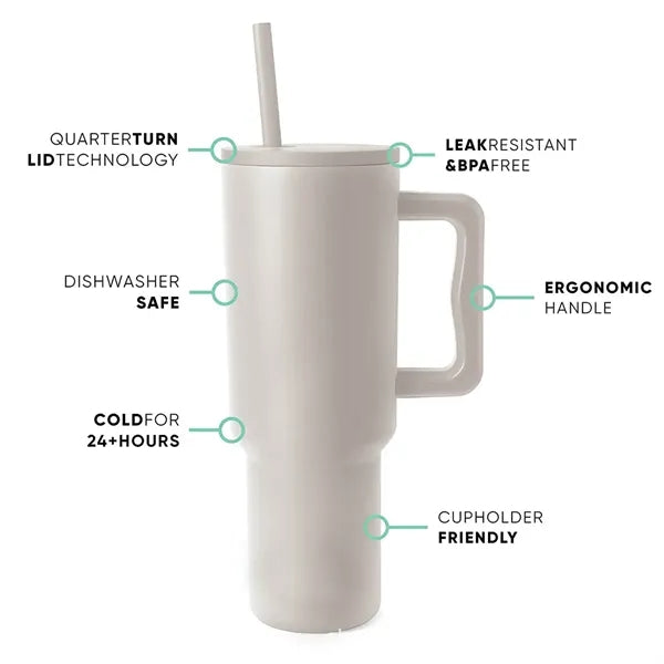40 oz Tumbler with Handle and Straw Lid