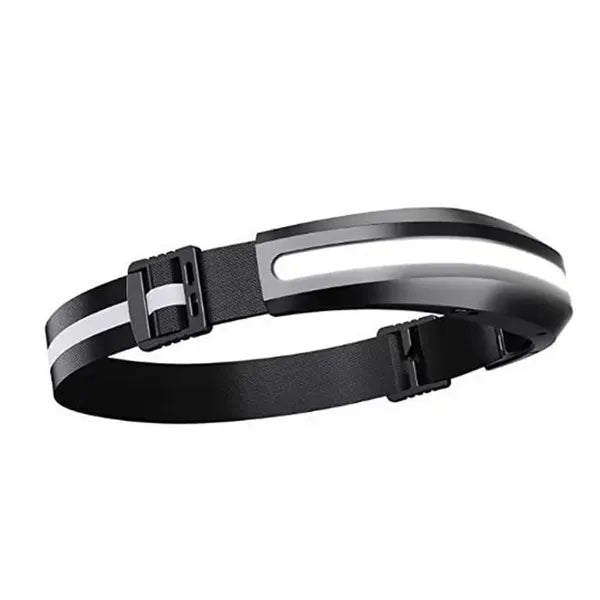 LED Waved Induction Cycling Headlight