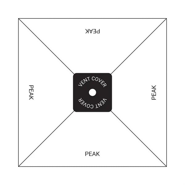 7.5' Heavy Duty Square Umbrella Kit