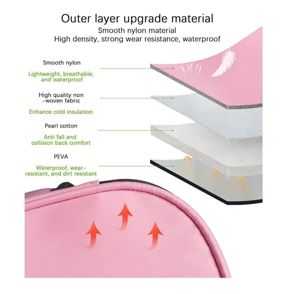 Large Capacity Insulated Cooler Backpack