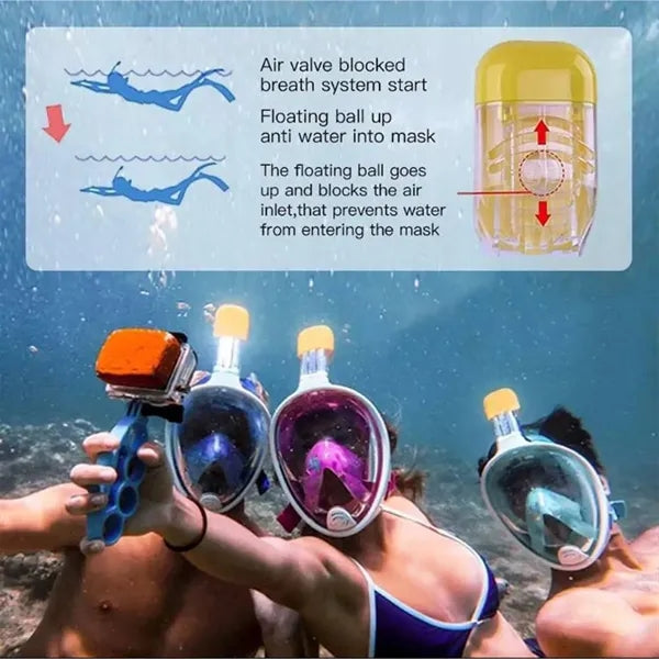 Full Face Snorkel Mask