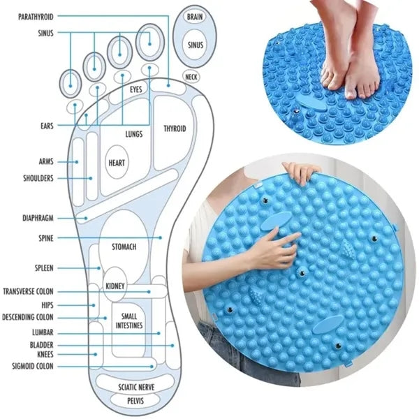 Foot Massage Mat